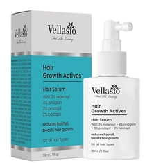Hair Growth Serum